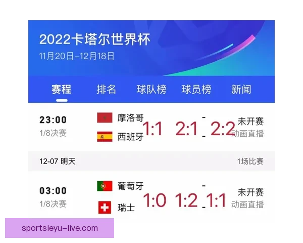 世界杯竞猜平台推荐：助你精准预测比赛结果，享受丰富奖品与赛事乐趣