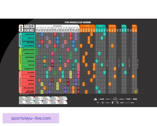 美加墨世界杯竞猜平台全面升级打造全球球迷互动与赛事预测新体验盛宴