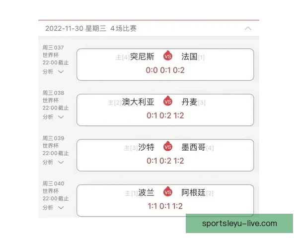 世界杯竞猜平台推荐：助你精准预测比赛结果，享受丰富奖品与赛事乐趣