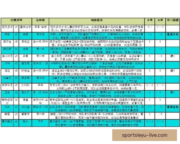 世界杯赛事全攻略与精准竞猜投注指南全面解析